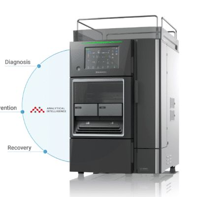 Système HPLC/UHPLC/SFC